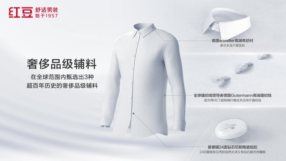 紅豆男裝AR發(fā)布會8 紅豆男裝AR發(fā)布會8